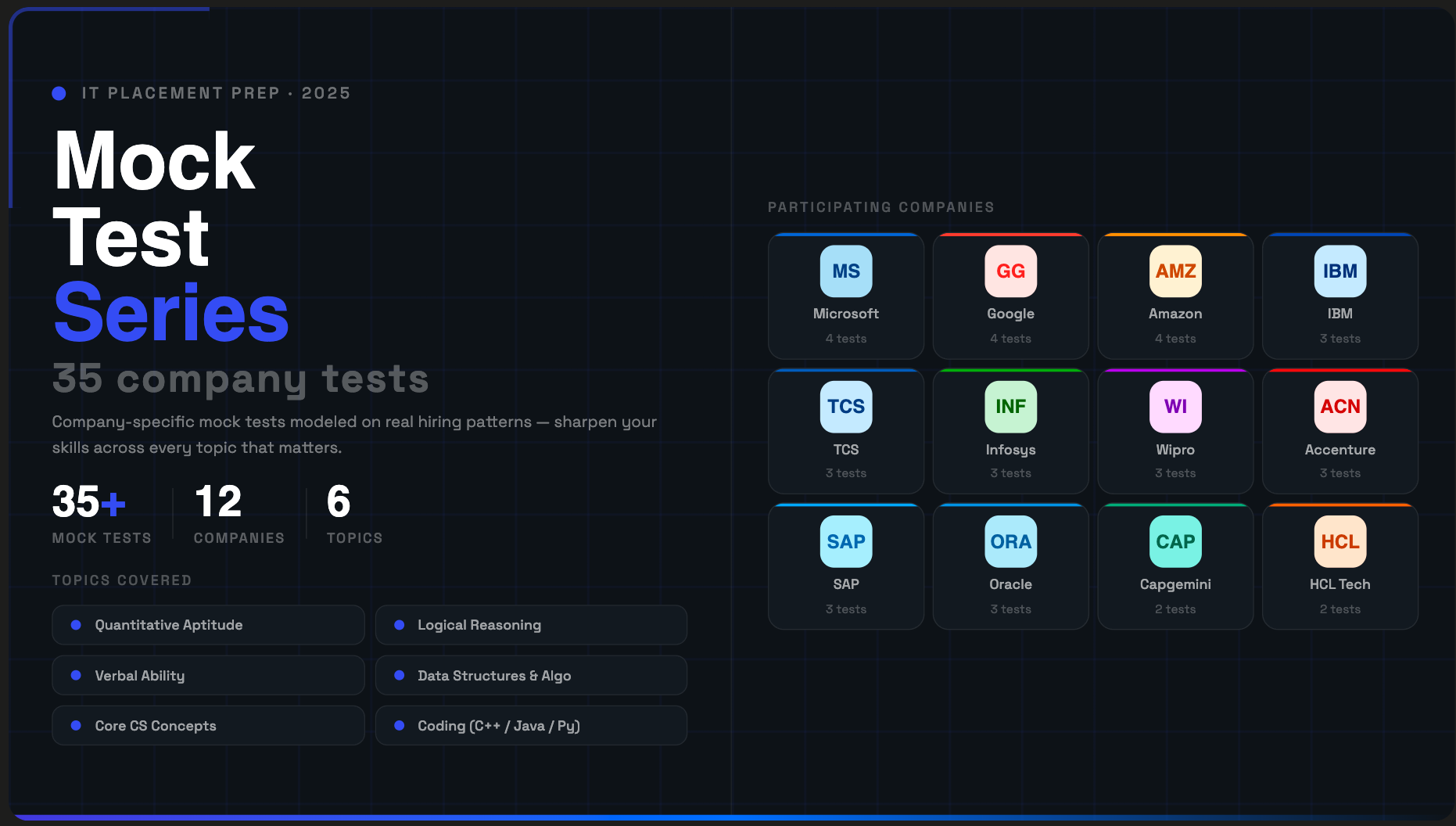 Top Companies Mock Tests