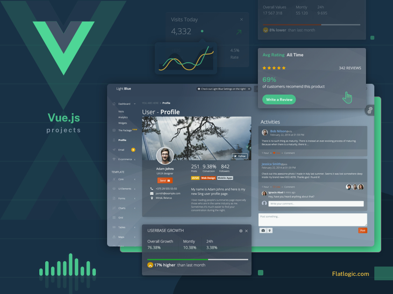 Why Build Your Next Killer App with VueJS?