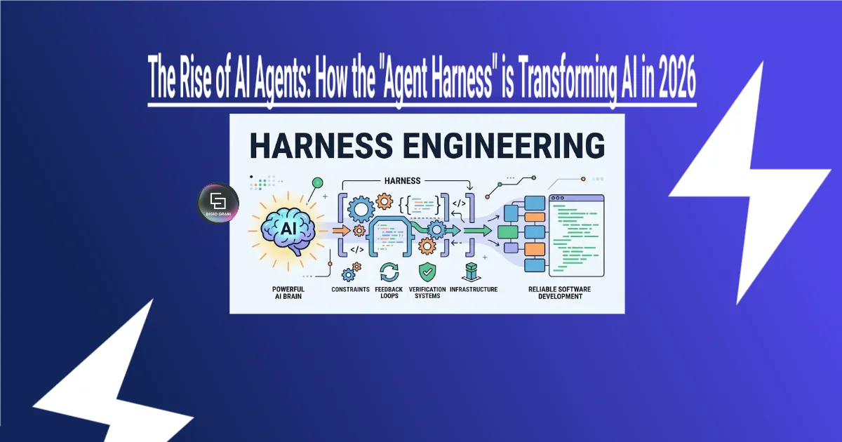 The Rise of AI Agents: How the "Agent Harness" is Transforming AI in 2026
