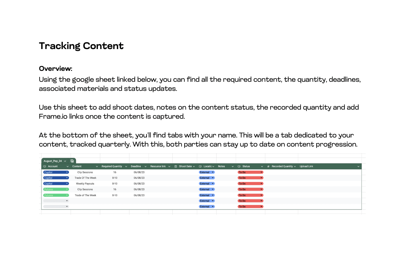 Workflow automation dashboard