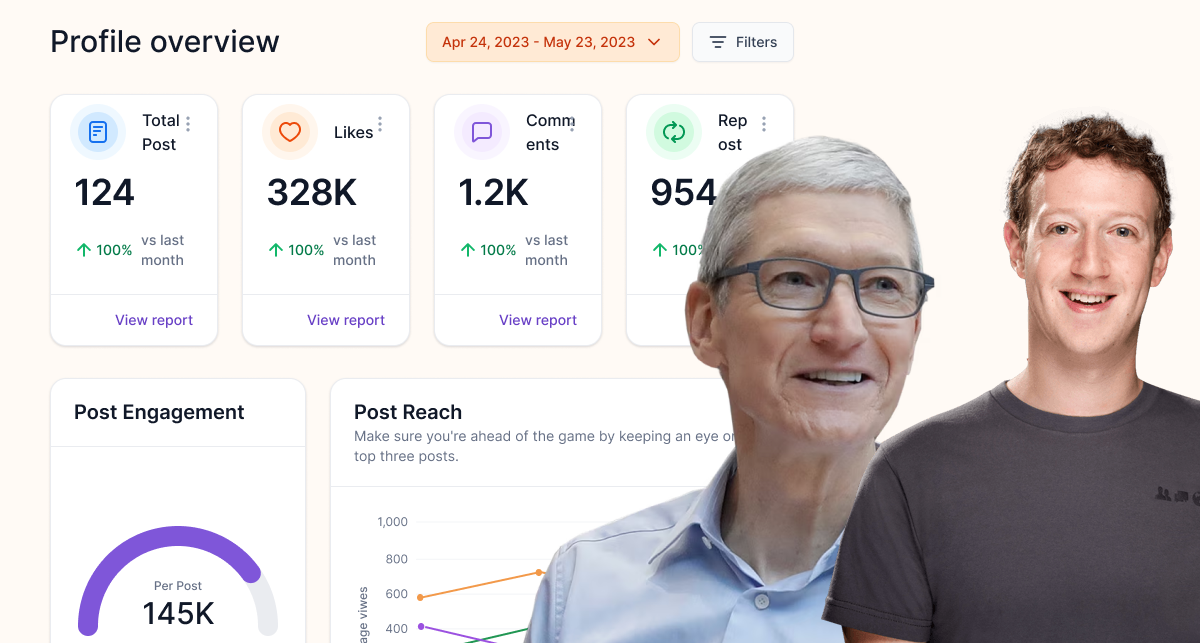 Identable: AI-Generated Videos and Engagement Boost for Social Media Presence. | identable.club