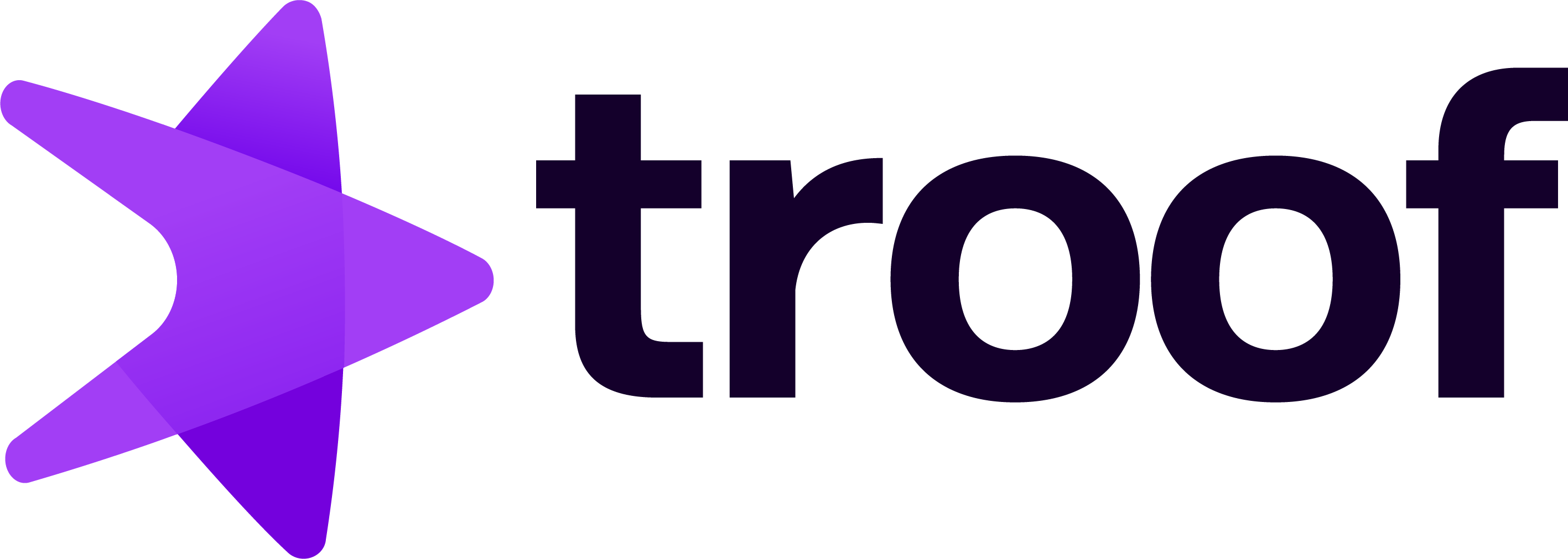 Troof Blog Logo