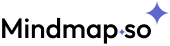 Mindmap Logo