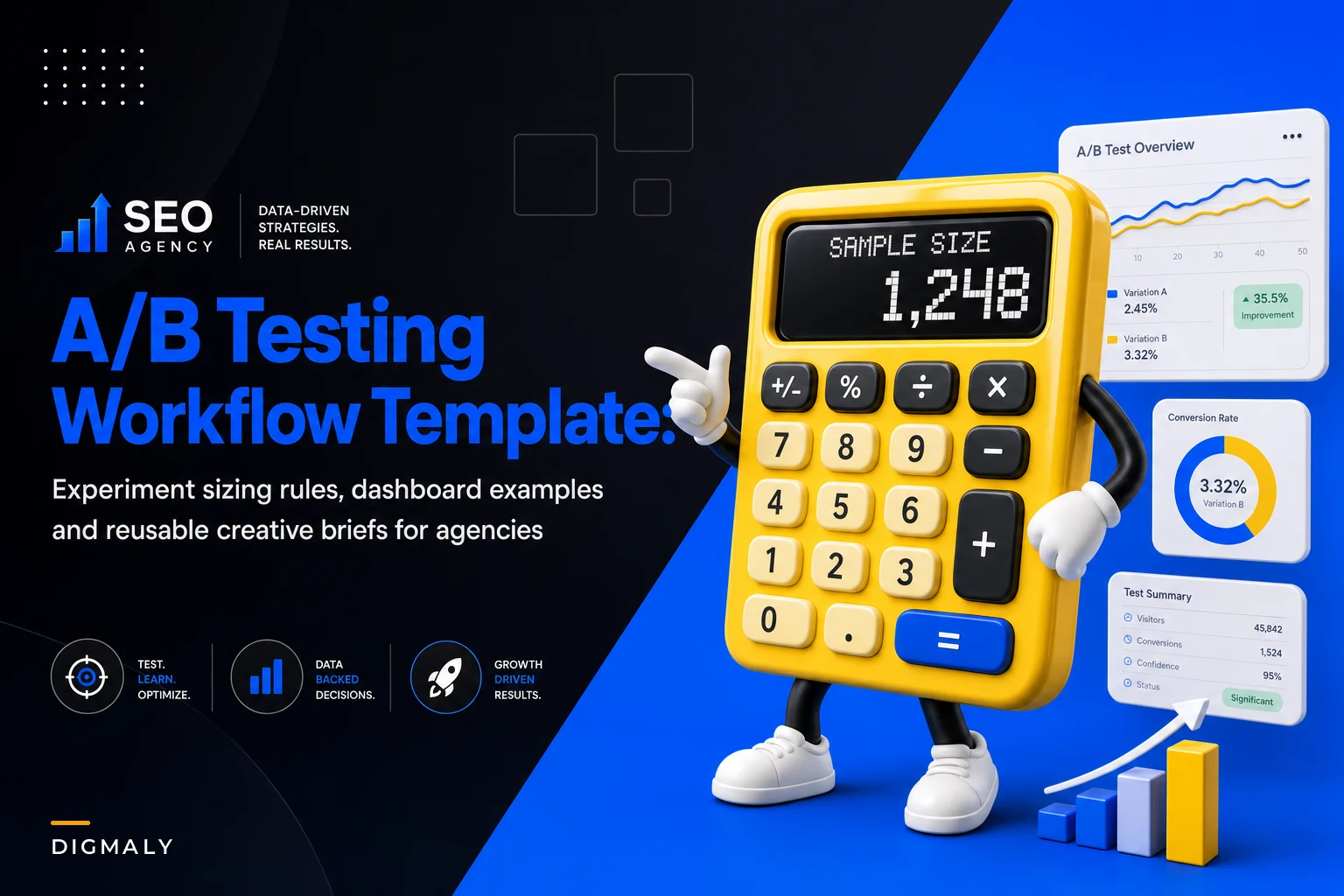 A/B testing workflow template for agencies: experiment sizing, dashboards and reusable briefs