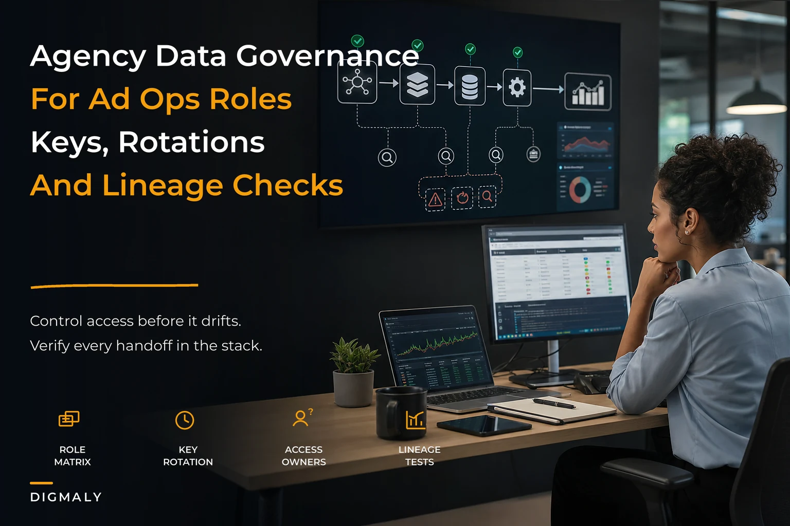 Agency data governance for ad ops: role matrices, credential rotation and data-lineage checks