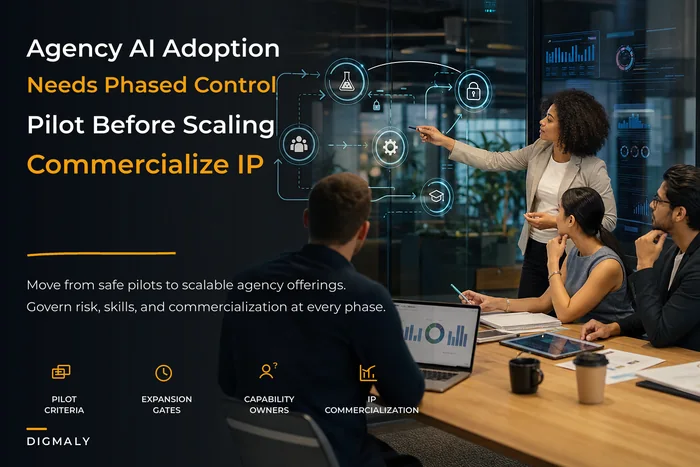 AI adoption roadmap for agencies to pilot, govern and scale