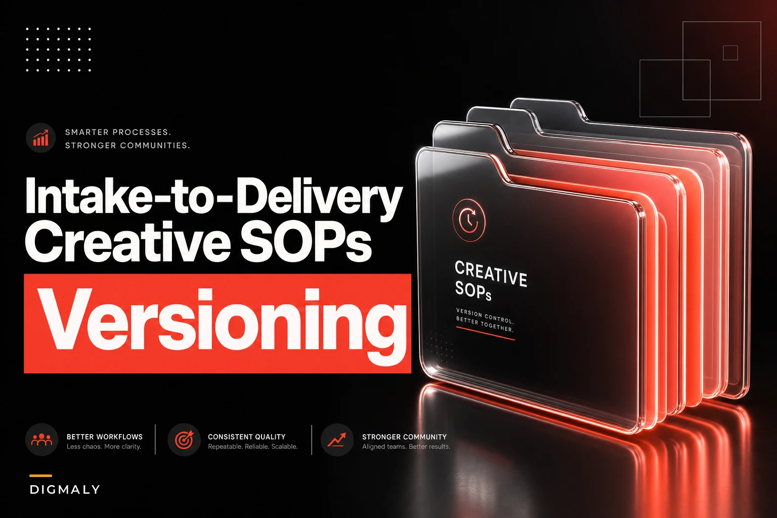 Creative production SOP for agencies: intake-to-delivery versioning, SLAs and reserve-creative protocols