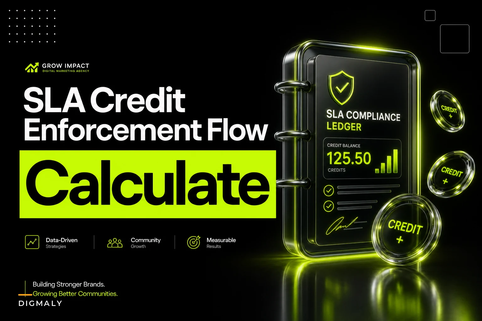 SLA credit calculation and enforcement workflow with worked examples