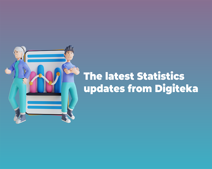 The latest Statistics updates from Digiteka