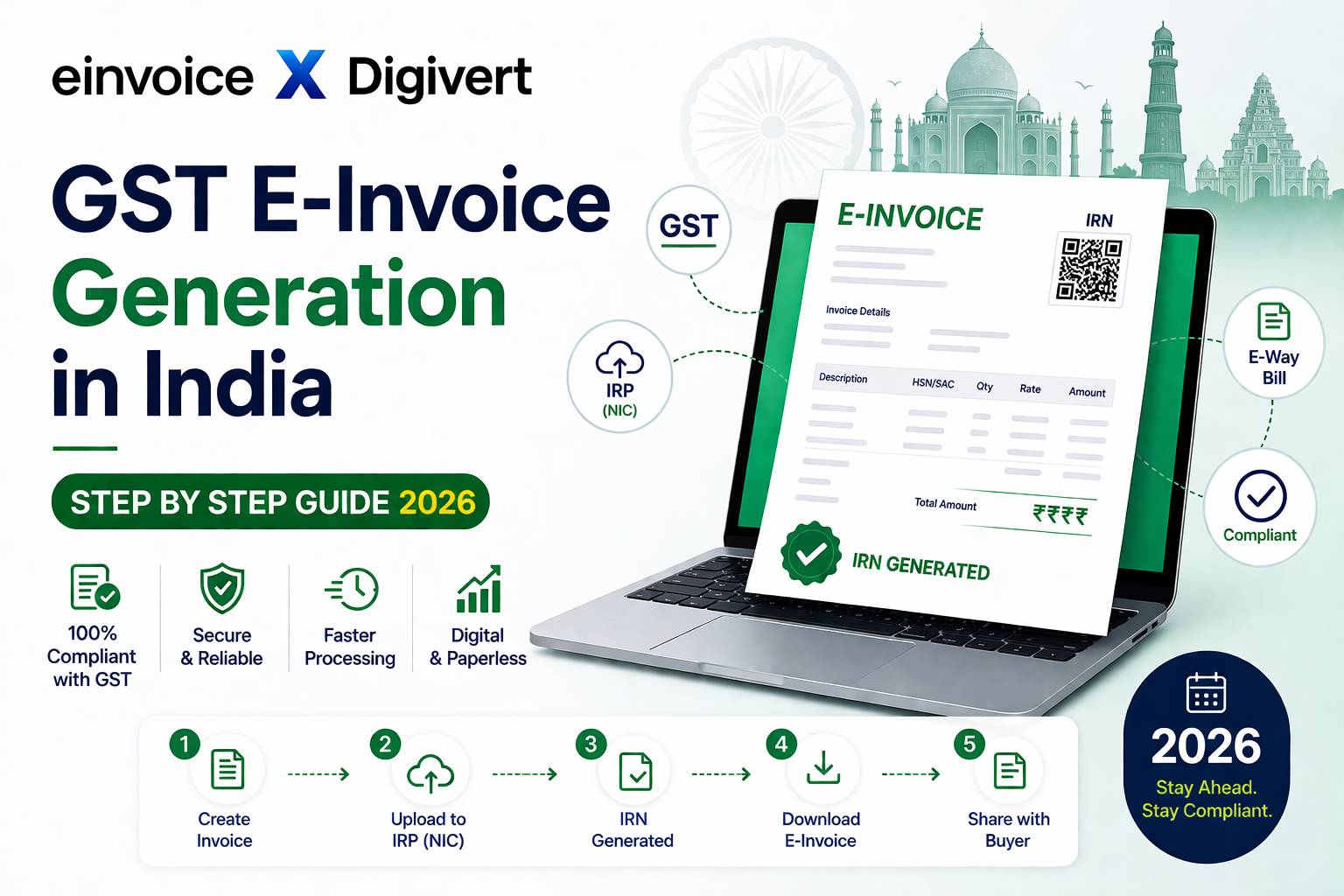 Step-by-Step GST E-Invoice Generation in India (2026 Guide)