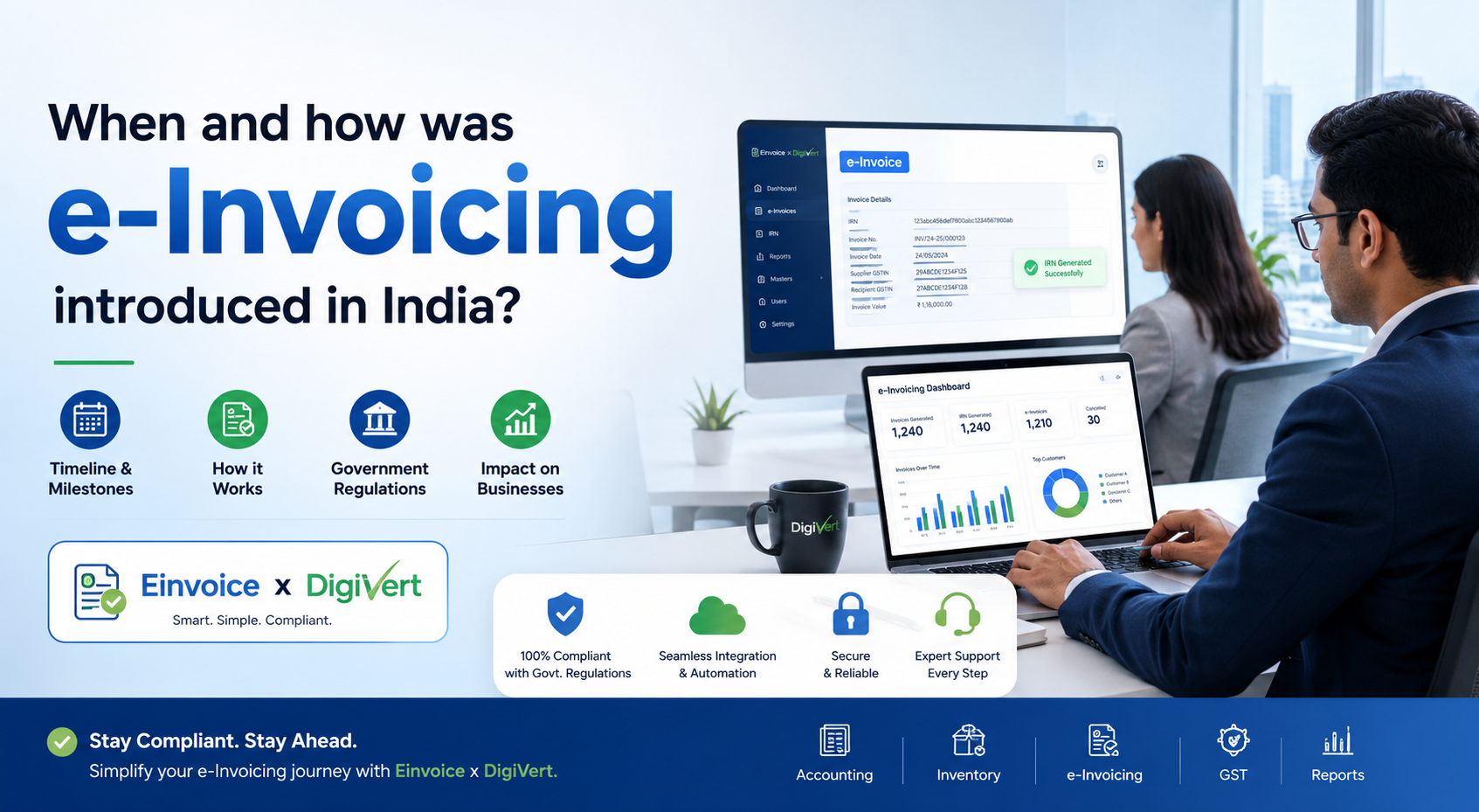 When and how was e-Invoicing introduced in India?