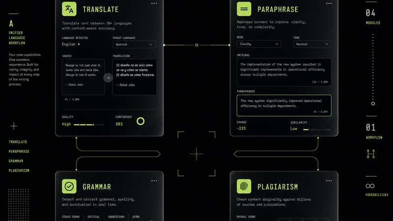 Diglot: Your All-in-One AI Solution with Paraphrase tool for Overcoming English Writing Challenges