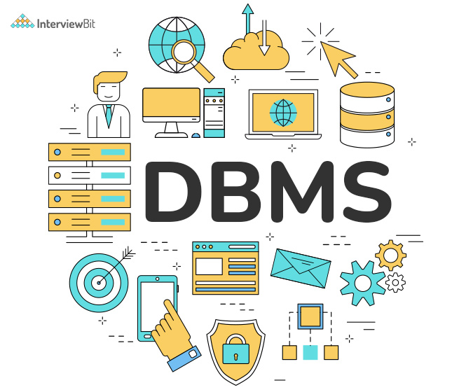 Database and Management System