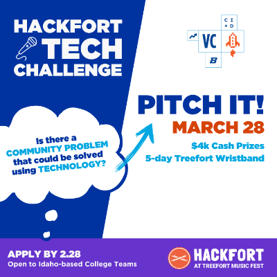 Hackfort Tech Challenge: Pitch It!