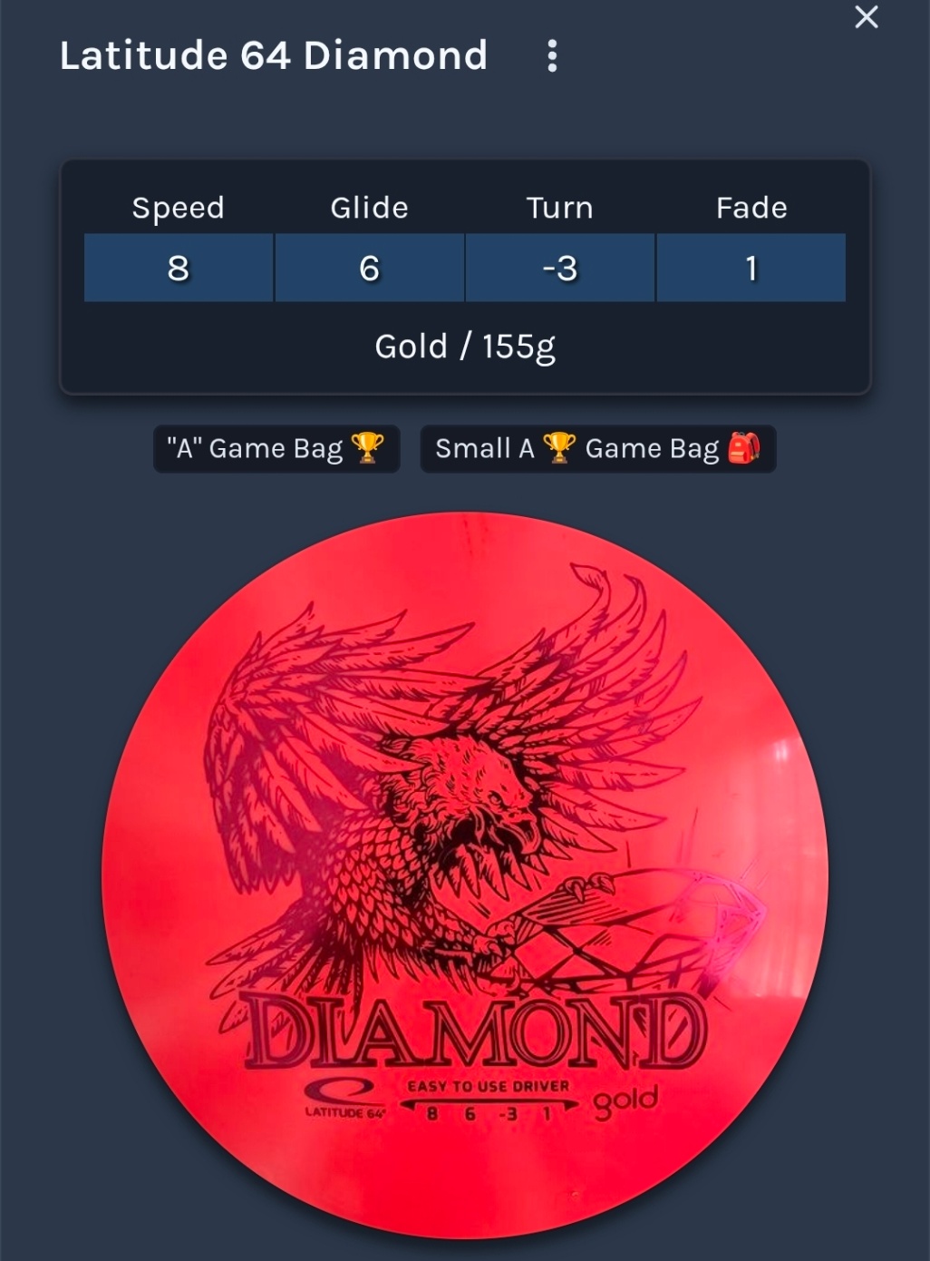 Pink swirl Latitude 64 Diamond