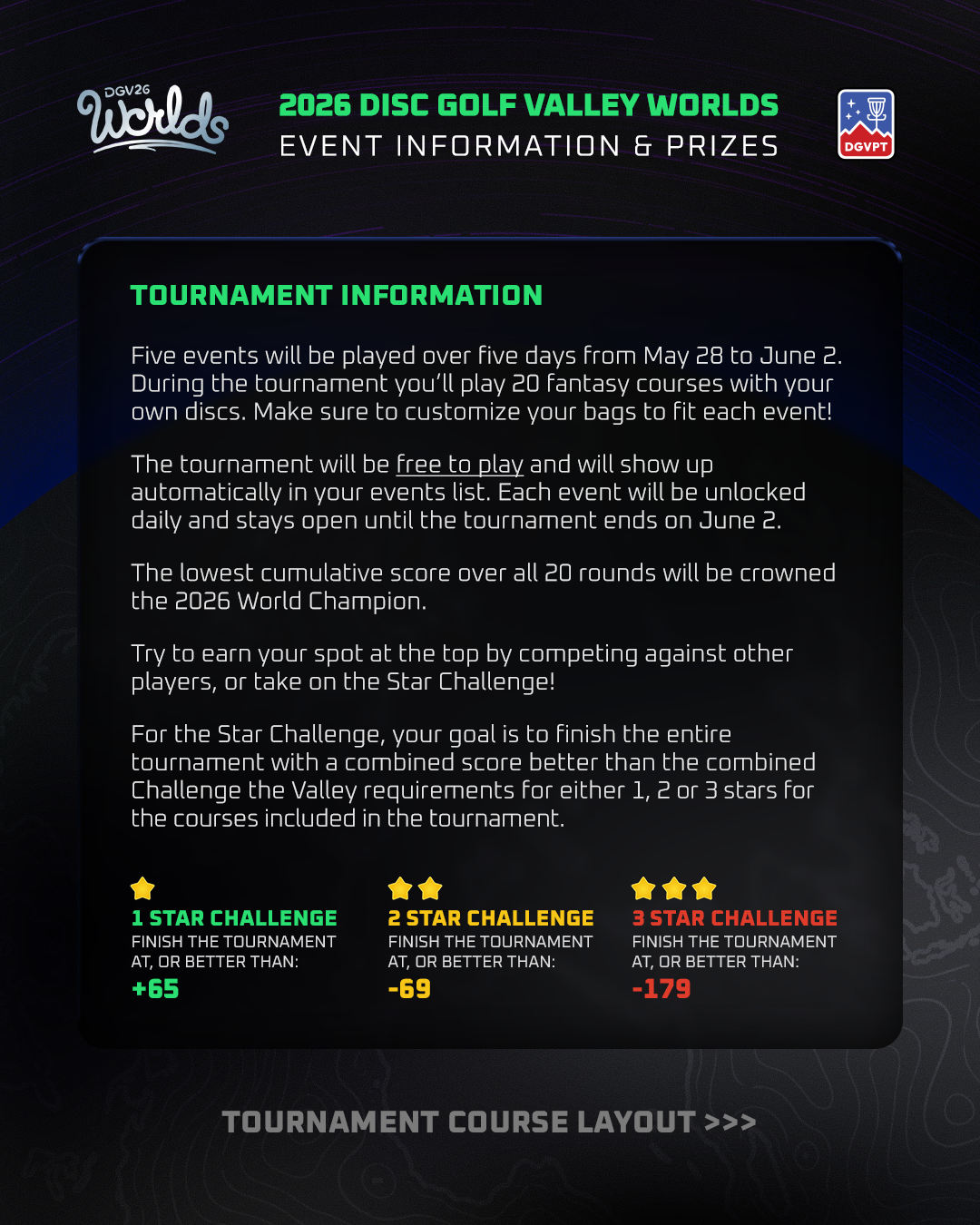 Worlds Info 02
