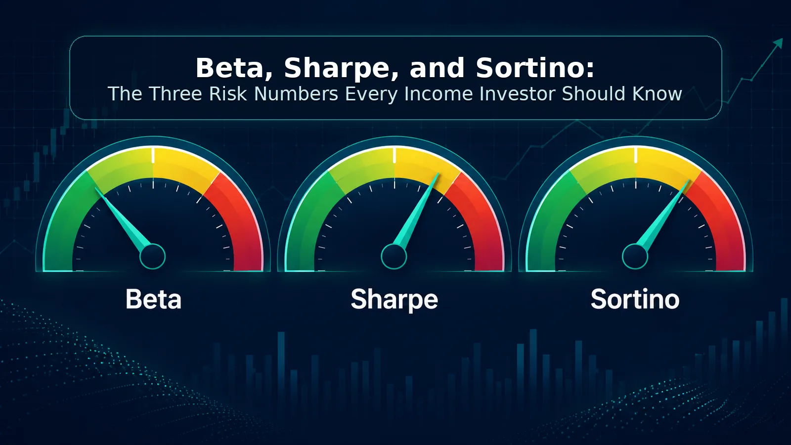 Beta, Sharpe, and Sortino: The Three Risk Numbers Every Income Investor Should Know