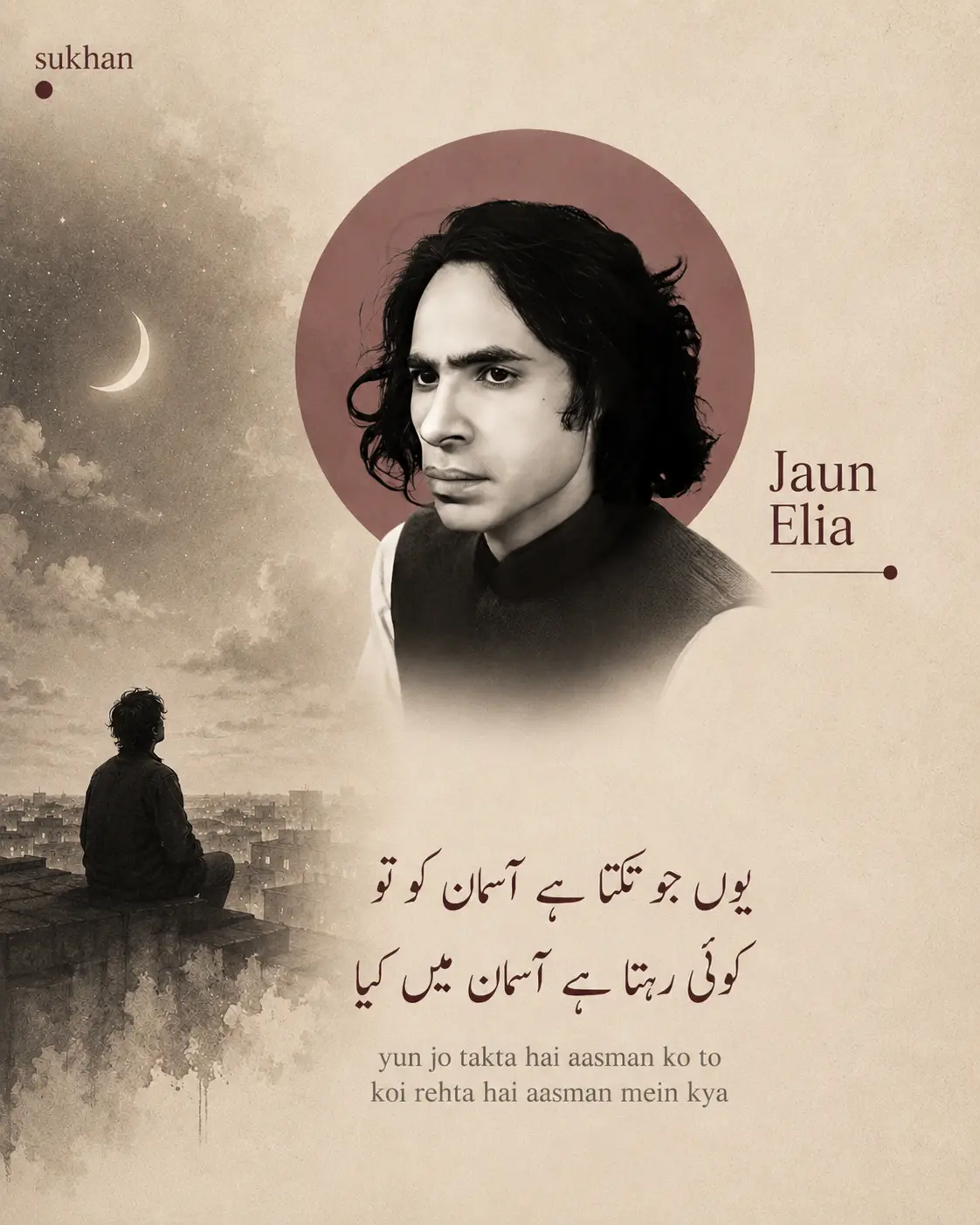 Yoon Jo Takta Hai Aasman Ko Tu