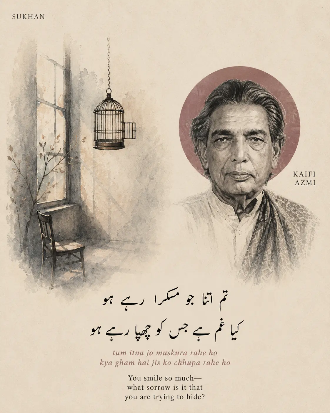 Tum Jo Itna Muskura Rahe Ho