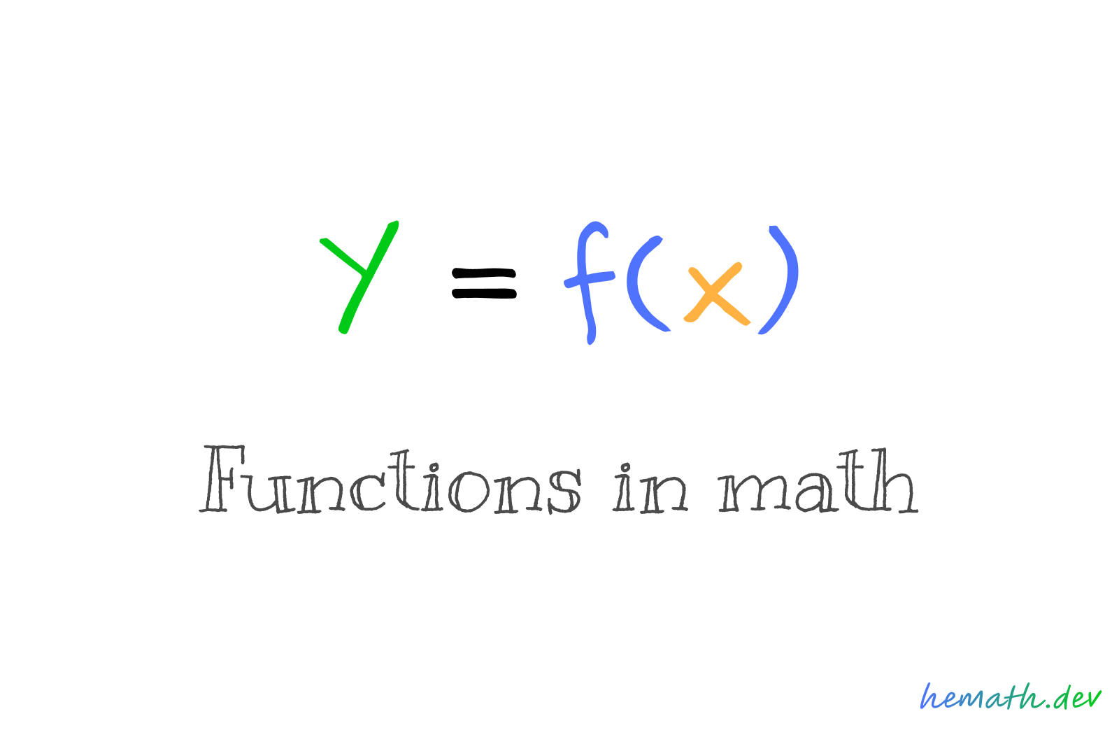 Functions in mathematics | Math - index