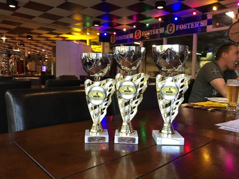 Clubkampioenschap 2019 - IMG_2134.jpg
