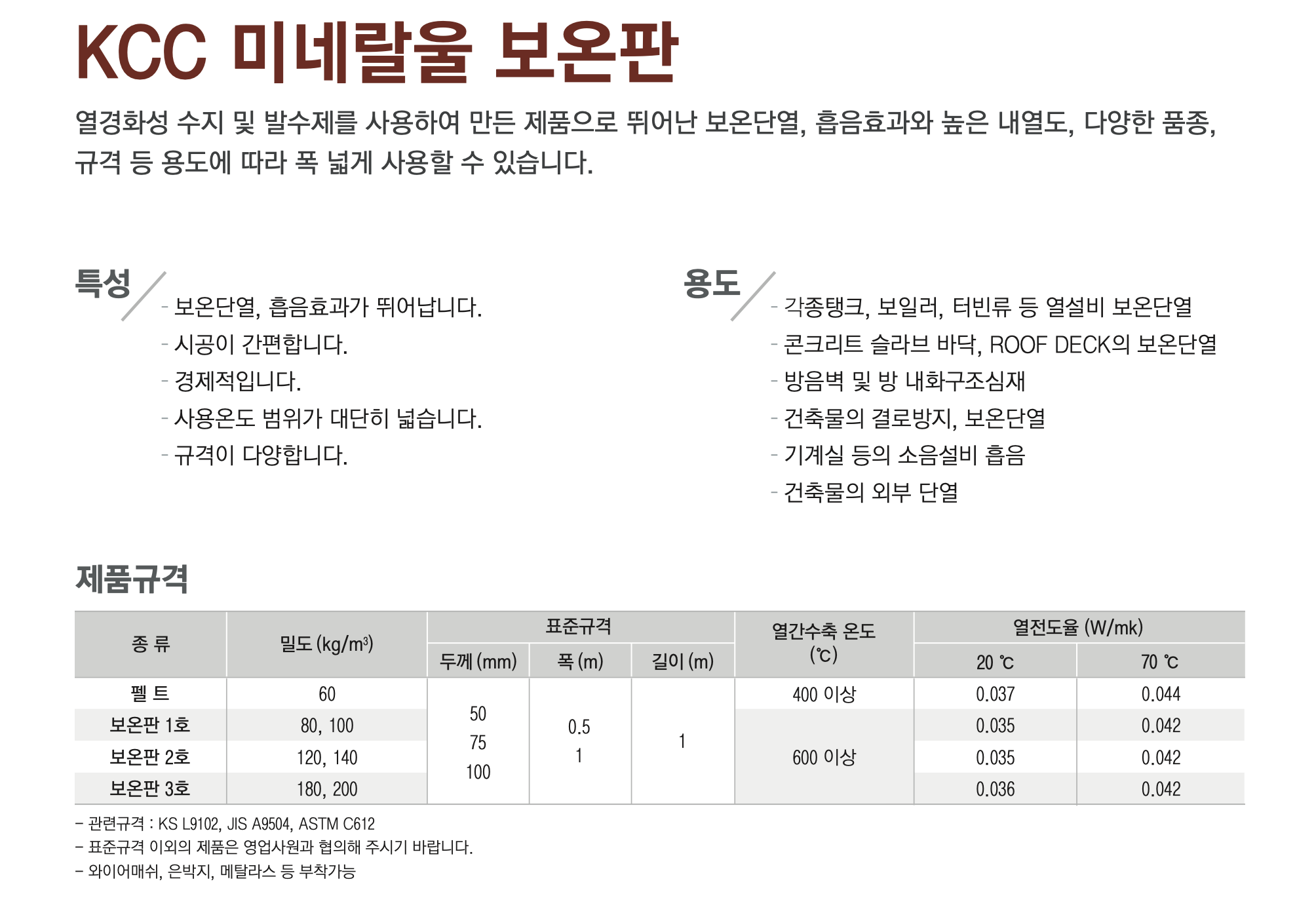 미네랄울 60K 문서