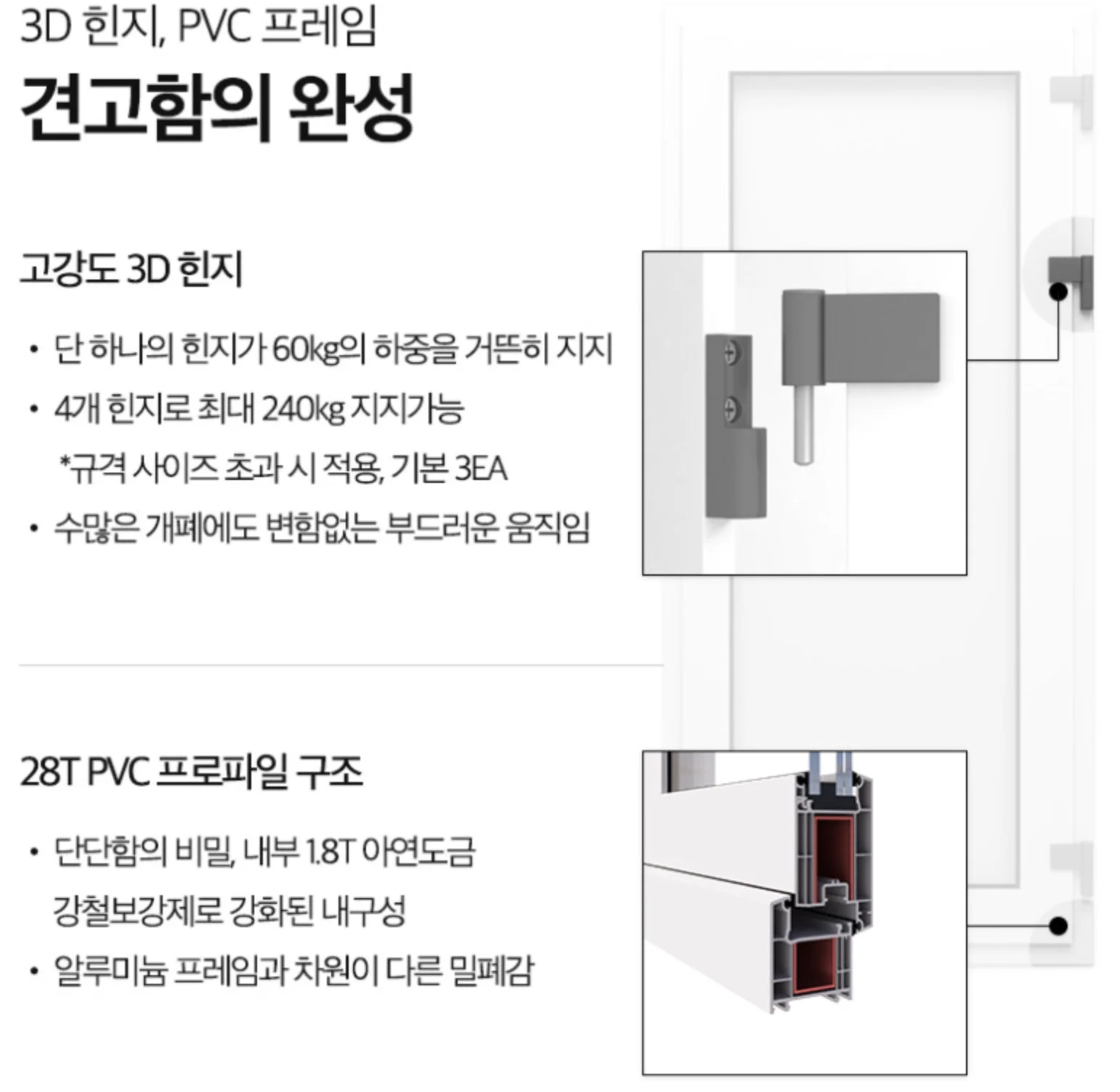 제조사 문서