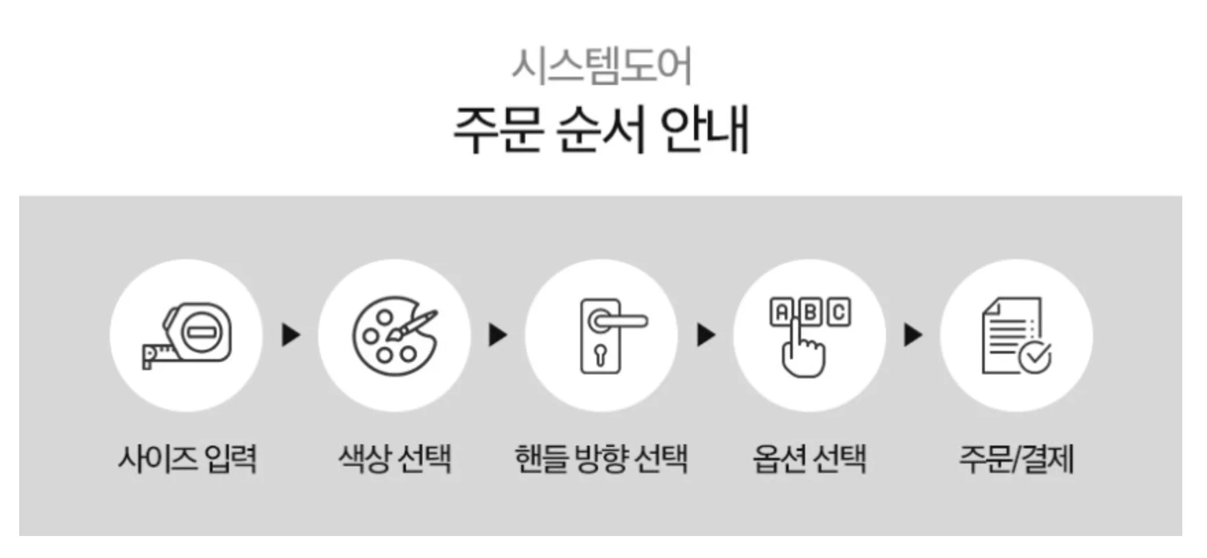 시스템도어 문서
