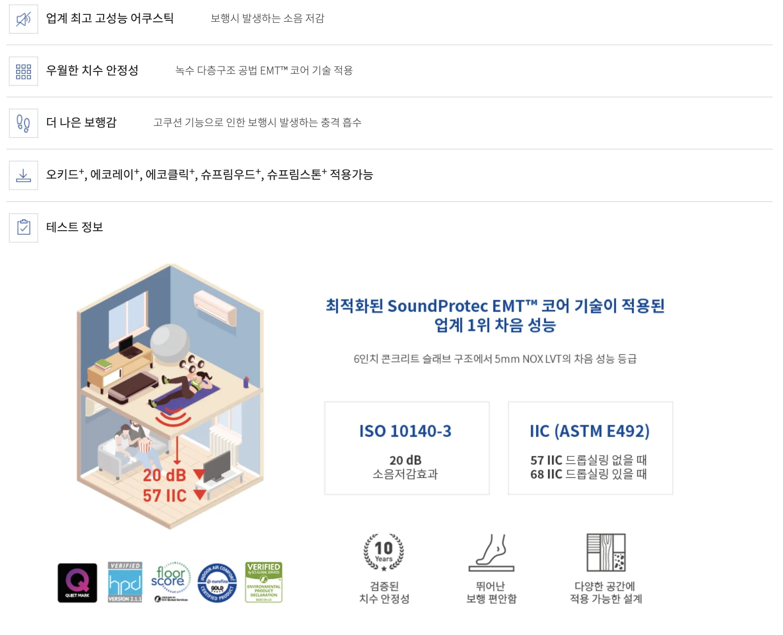 기술 문서