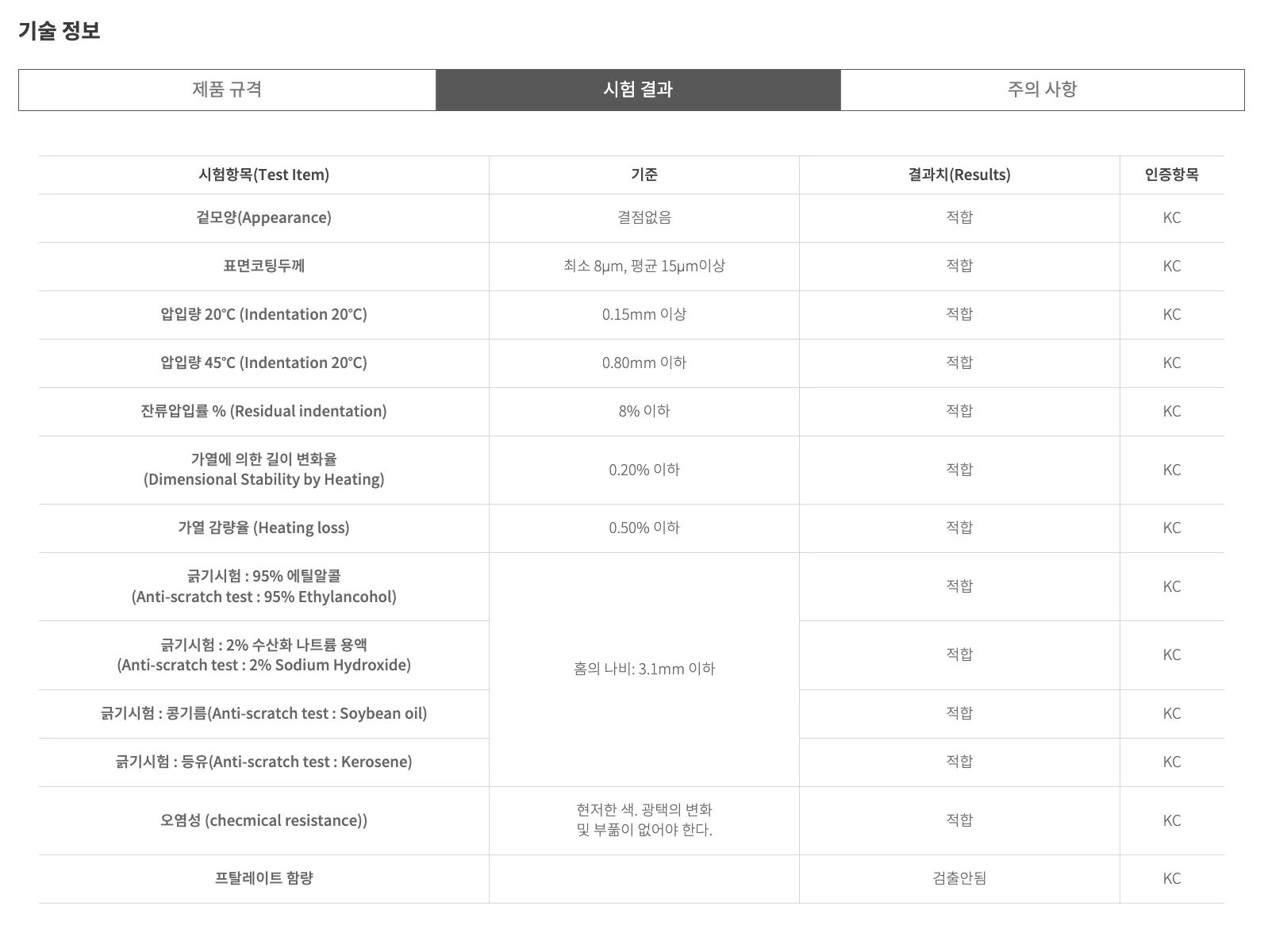 어쿠스틱 세타그립 문서