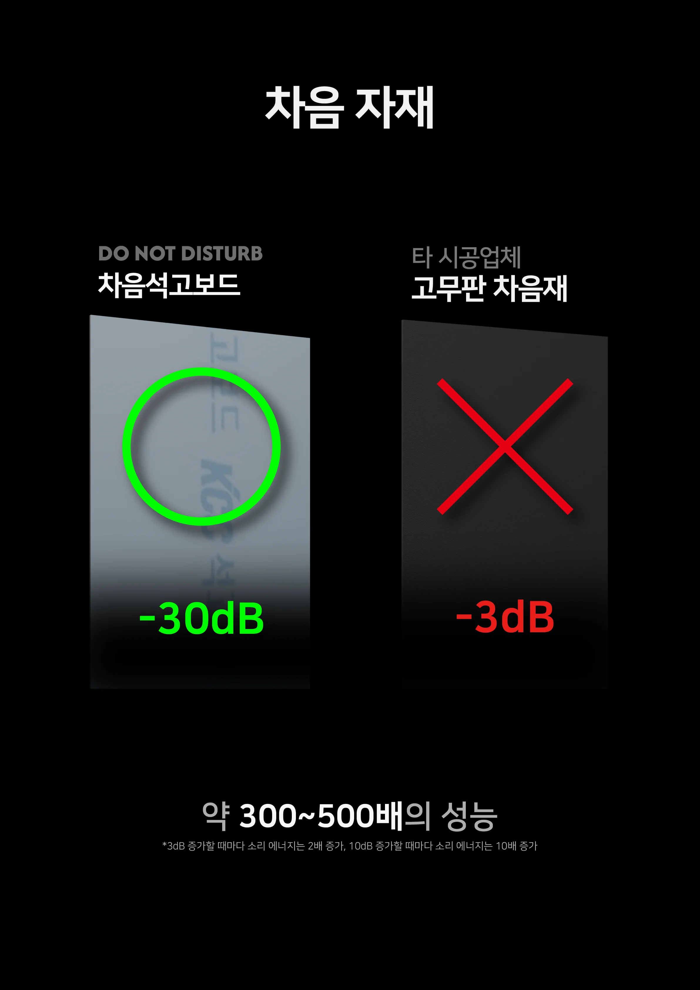 자재 비교