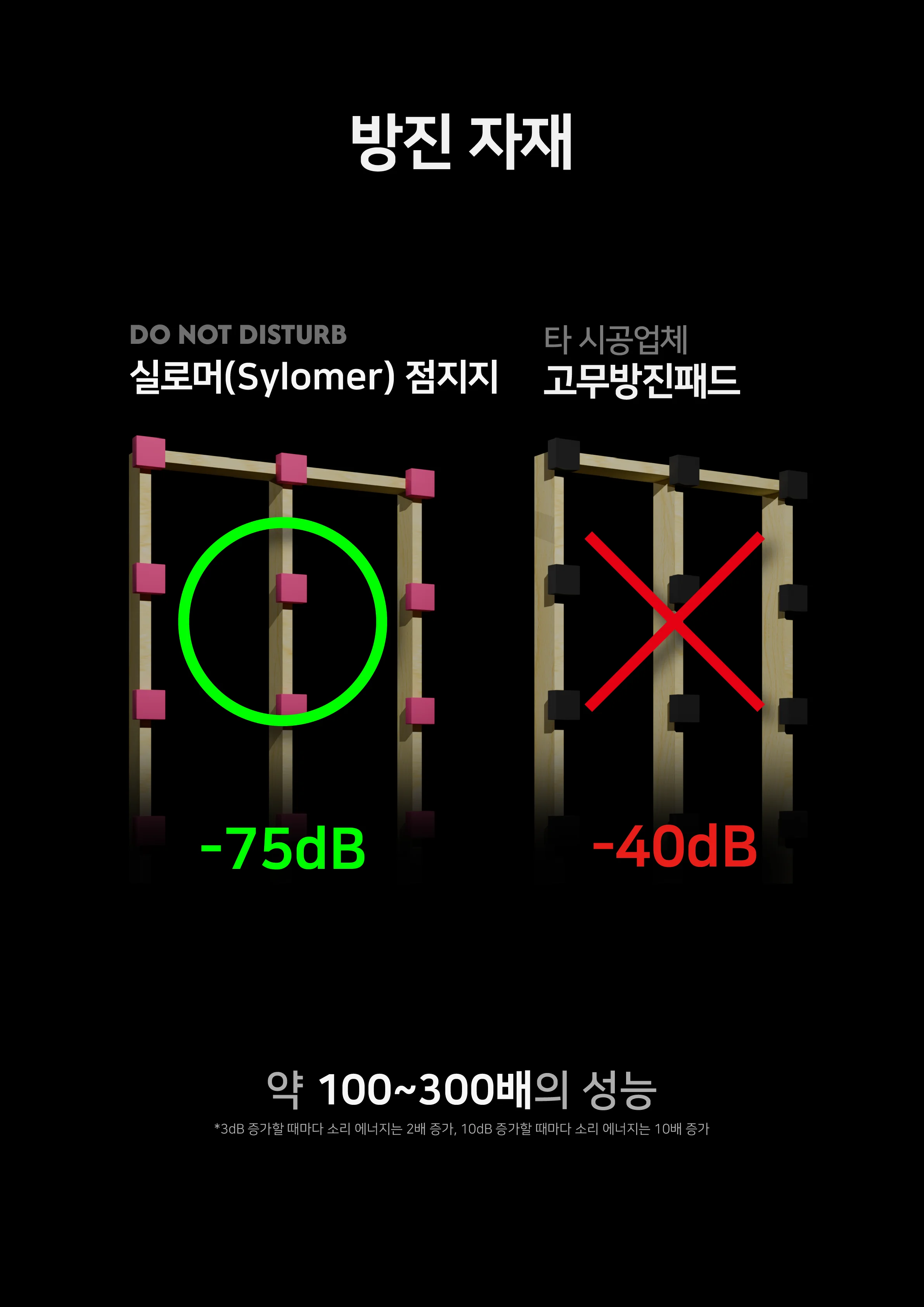 자재 비교