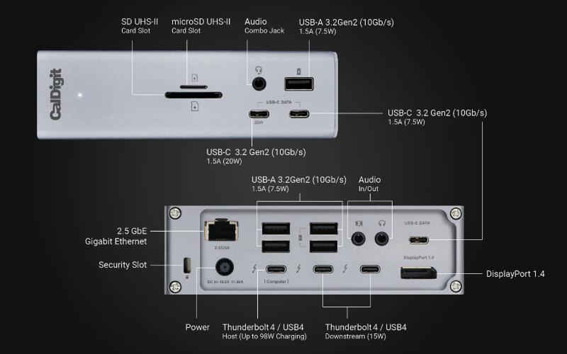 Batchata Night Vilno 2026