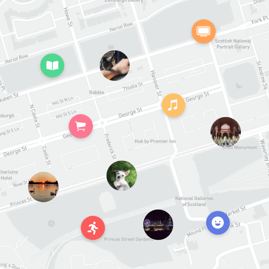 Automatically add your current location for entries and photos