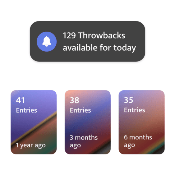 Revisit what you were up to in your past years and months