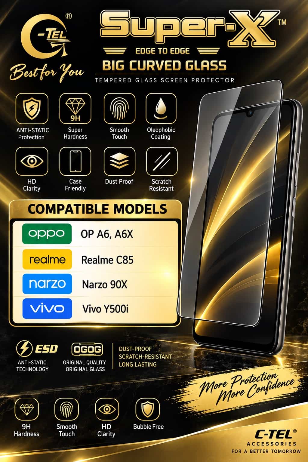 Screen Protector For OPPO A6, OPPO A6X, Realme C85, Realme Narzo 90X, Vivo Y500i