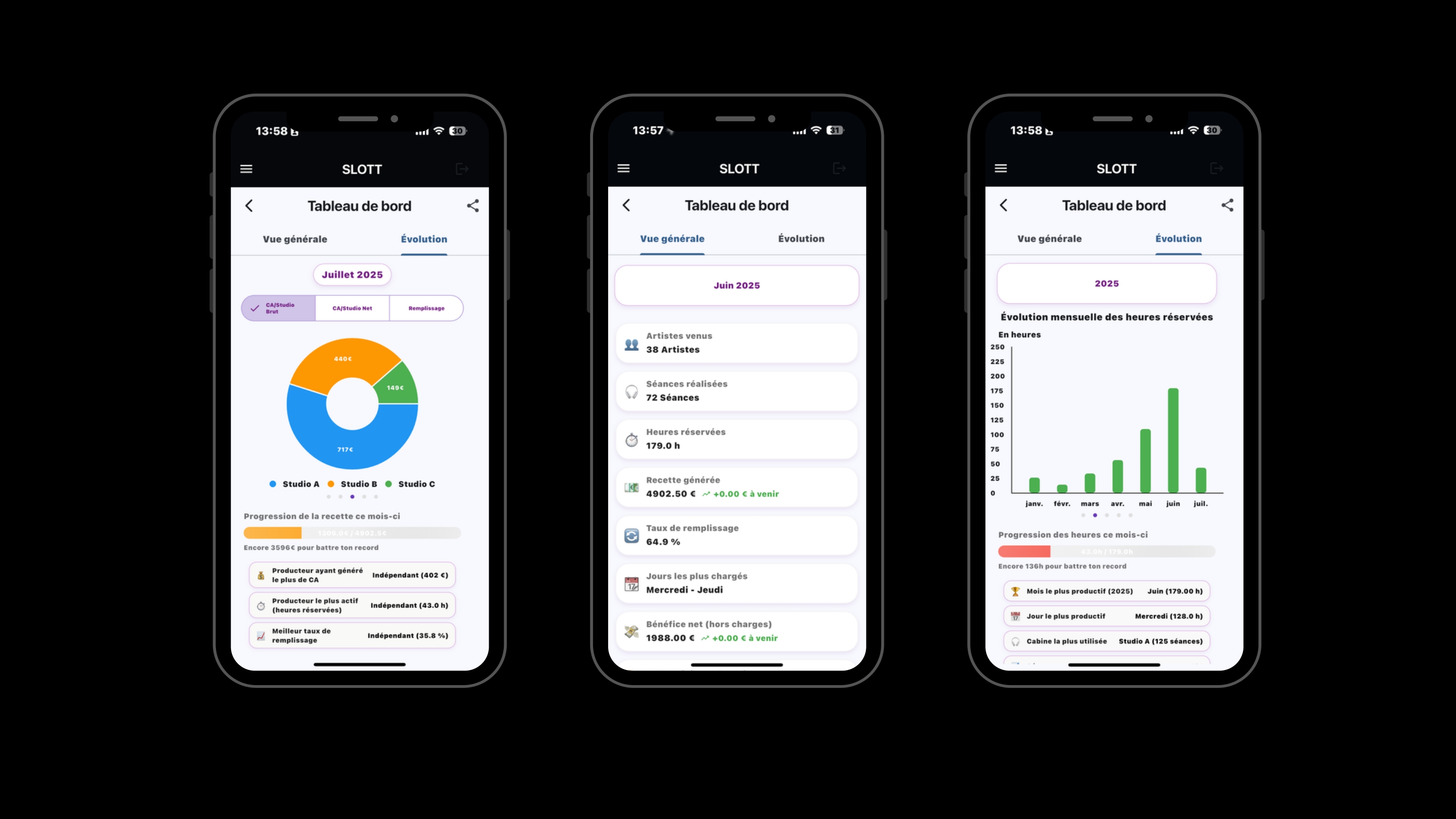 Mockup téléphones