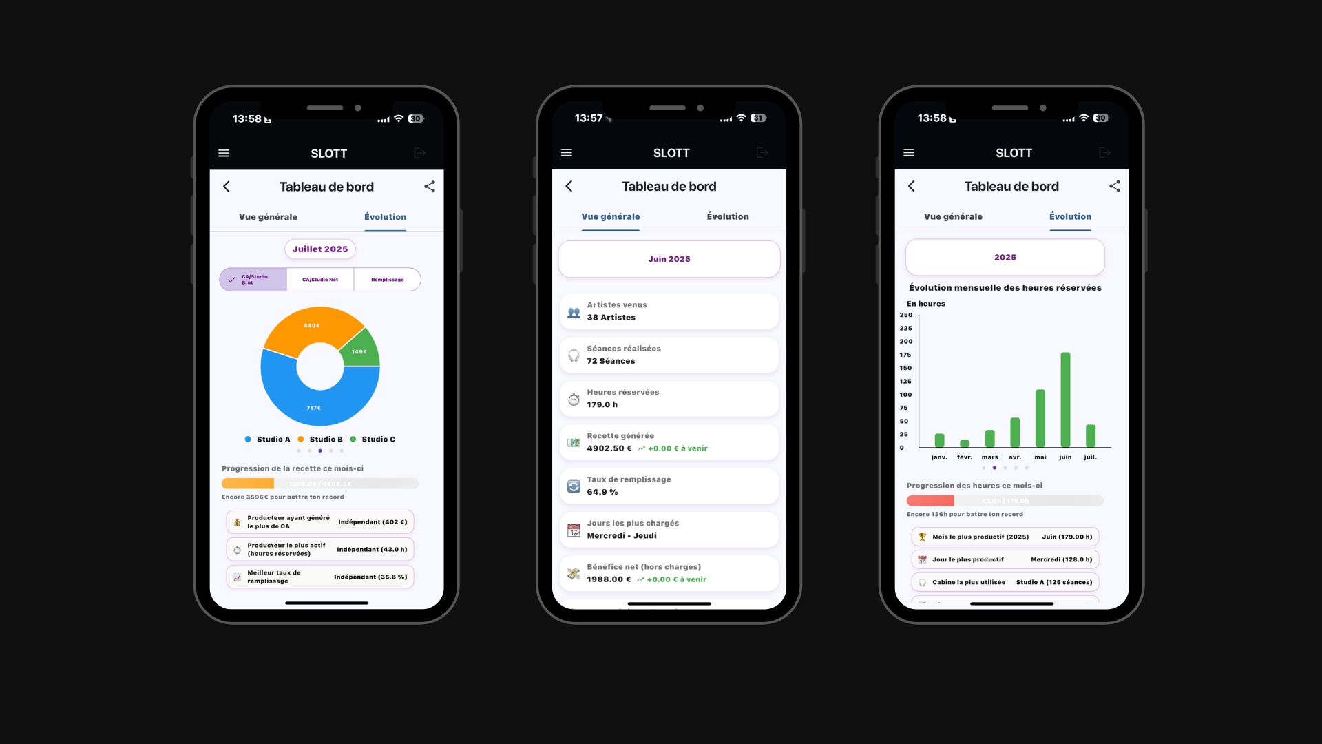 Mockup téléphones