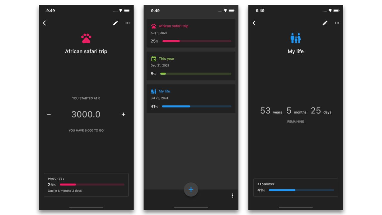 YourBars - A Goal Tracking App