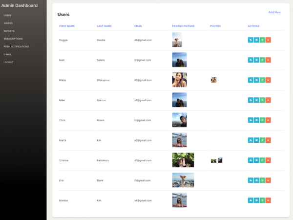 Admin Panel Dating App