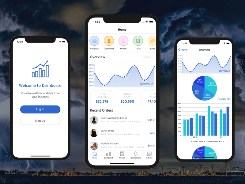 Swift Dashboard App Template  