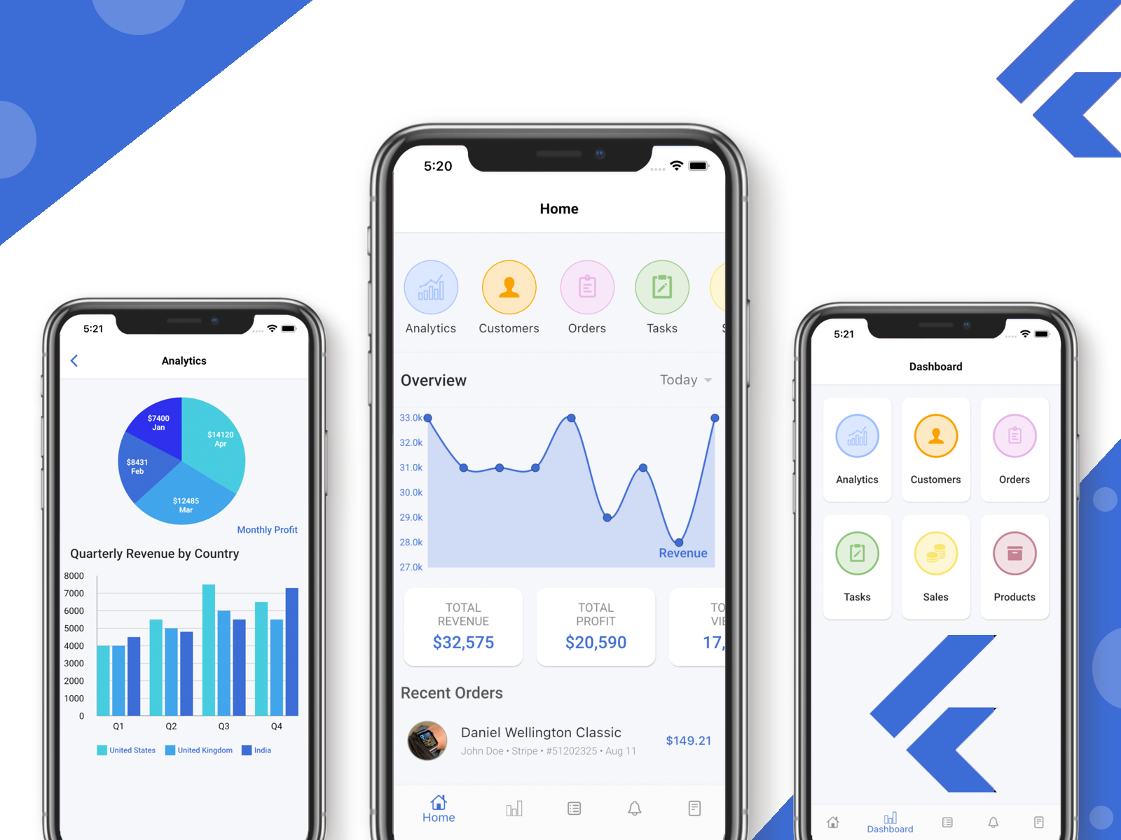 Flutter Dashboard App Template
