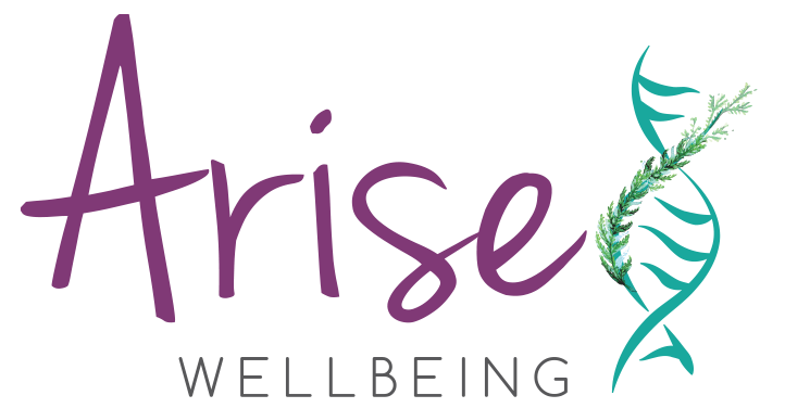 Arise Wellbeing logo