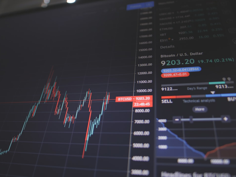 Bitcoin (BTCUSD) price chart from TradingView as of May 23, 2020.