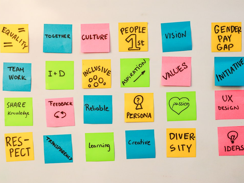 White board with company values written on sticky notes