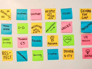 White board with company values written on sticky notes