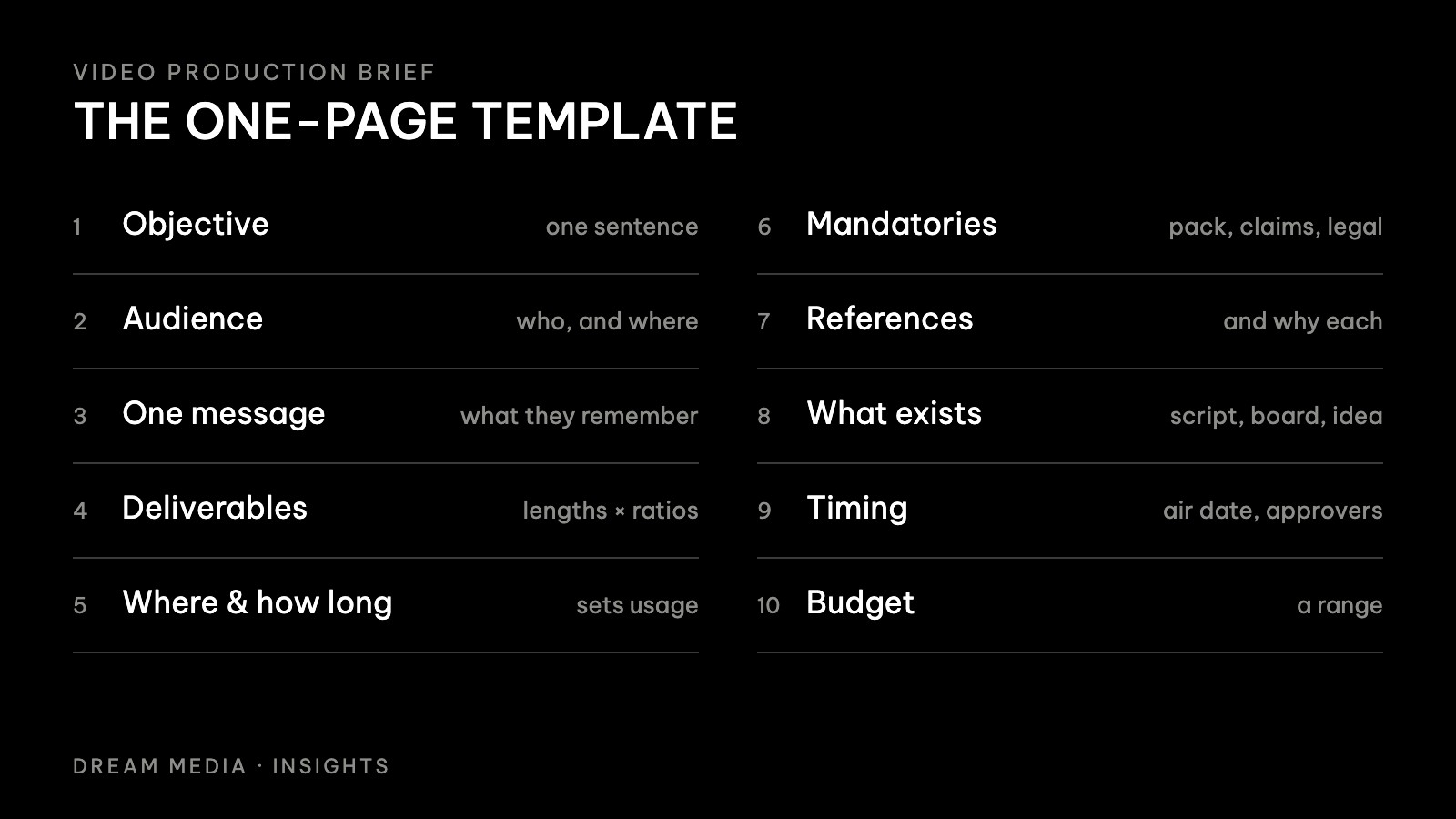 One-page video production brief template with ten numbered fields