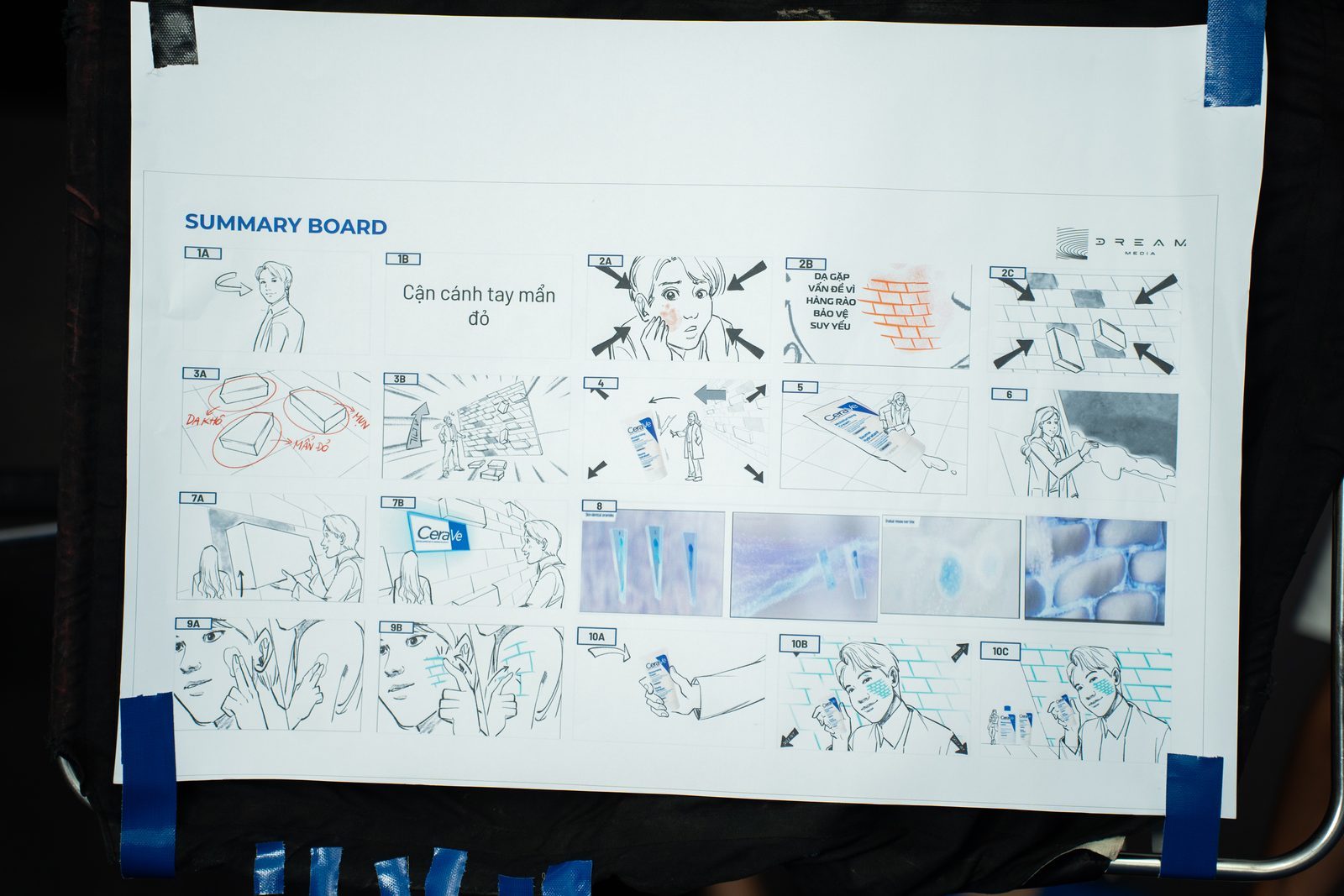 CeraVe × JSOL, the storyboard wall