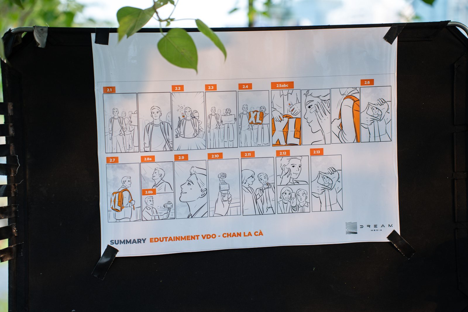 La Roche-Posay, storyboard on the wall
