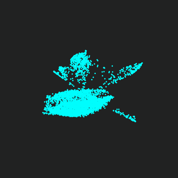 3d scatter